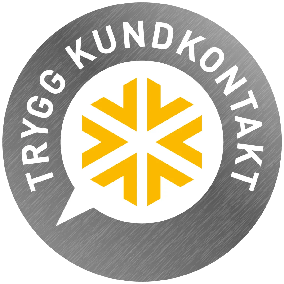 Trygg Kundkontakt